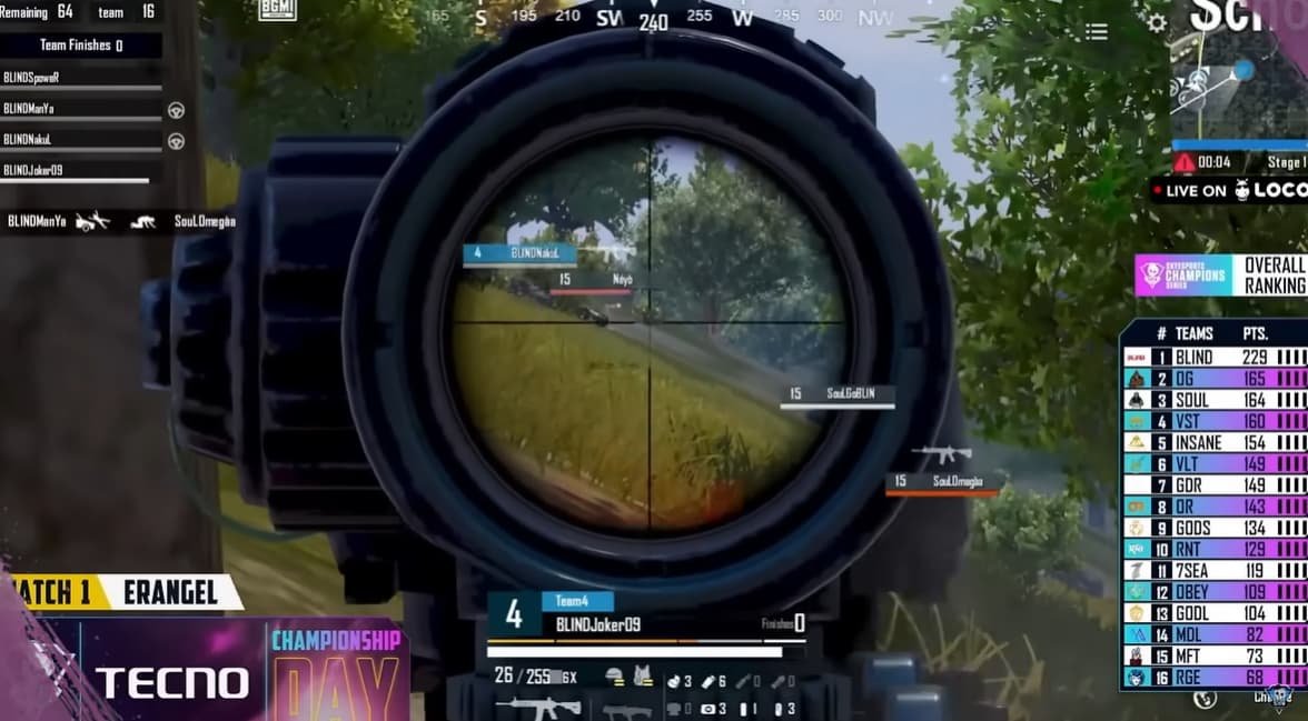 Skyesports BGMI Championship 2024 gameplay